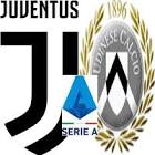 Juventus-Udinese Torna in campo Chiesa